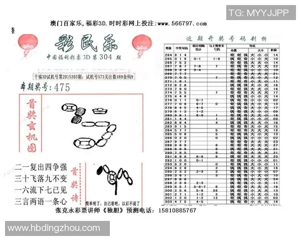 探索中国彩吧的魅力与机遇揭示彩民心声与购彩新趋势