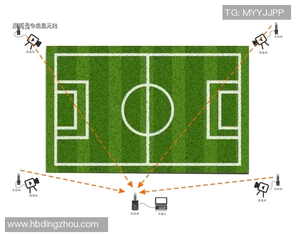 如何找到足球比赛的直播渠道及观看方式详解 如何找到足球比赛的直播渠道及观看方式详解