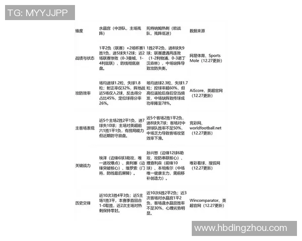 热刺对阵红星的比赛前瞻与胜负预测分析
