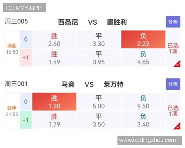 墨胜利对阵西悉尼精彩直播全程回顾与赛后分析