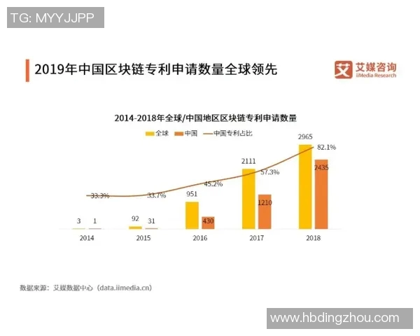 探索贝尔曼旋转在现代优化算法中的应用与发展趋势分析
